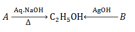 Chemistry-Haloalkanes and Haloarenes-4450.png